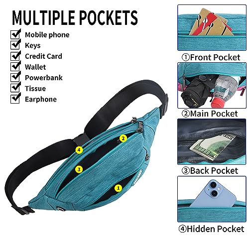 Pochette Banane Sécurité City Voyage & Outdoor Bleu Sarcelle